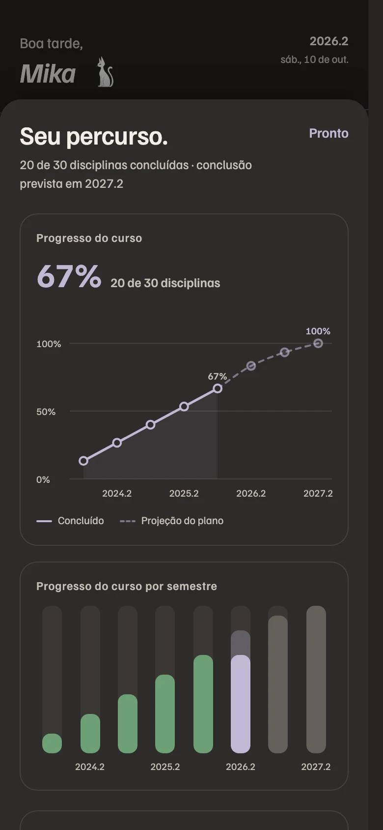 Seu percurso